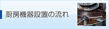 厨房機設置の流れ